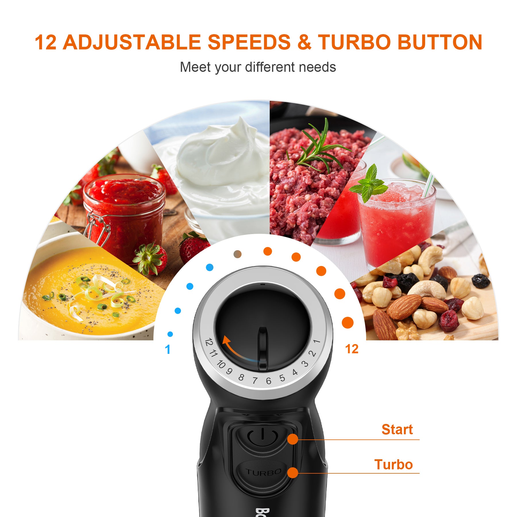 1000W Handheld Blender, 12 Speed and Turbo Mode, Electric Hand Blender  Stainless Steel Immersion Handheld Stick Blender for Soup Puree Baby Food  EU