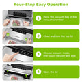 Bonsenkitchen Vacuum Sealer, Stainless Steel Powerful Food Sealer with 5 Modes, Built-in Cutter and Bag Storage