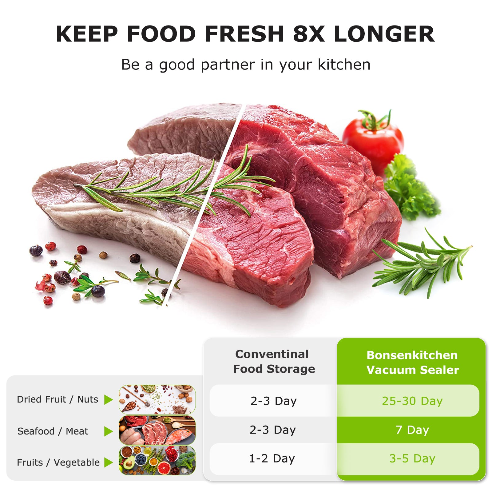 Bonsenkitchen Vacuum Sealer