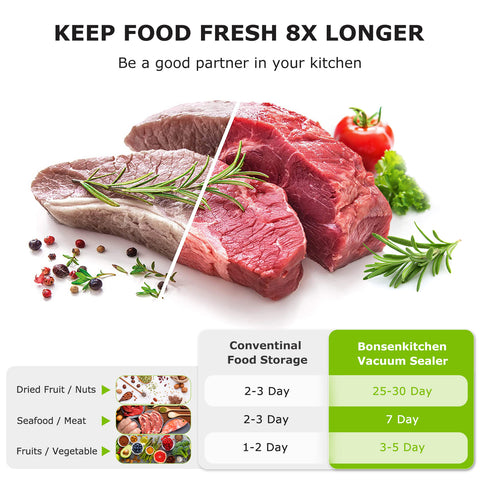Bonsenkitchen Vacuum Sealer